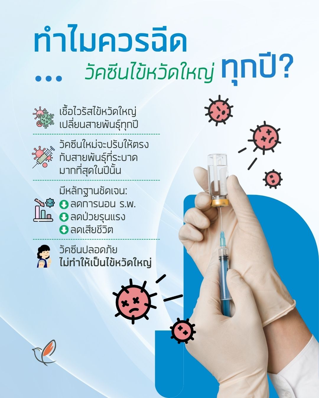 vax 01 flu 21 vaccines preventive treatment medicines cheery chirpy wellcheck